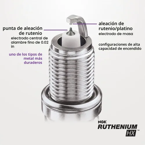 Vista 3 de 4 pc NGK Ruthenium HX Spark Plugs for Nissan Altima 2.5L L4 2007-18