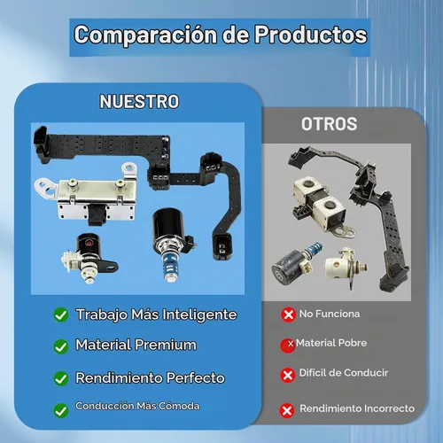 Vista 5 de Kit de válvula electromagnética de transmisión 4R70W 4R75W para Ford F150