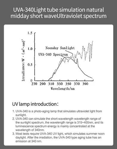 Vista 6 de Tubo fluorescente de tubo fluorescente que simula la luz solar del mediodía, apto para hospital, escuela, fábrica, laboratorio prueba Uva 340 tubo