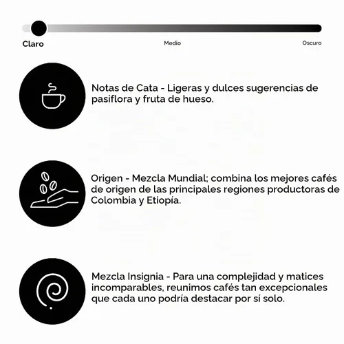 Vista 2 de Peet's Coffee Paquete de K-Cup Colombia Luminosa, 10