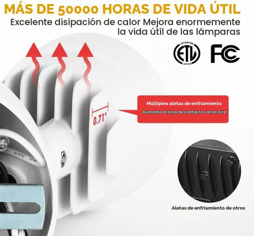 Vista 4 de LUTEC - Reflector de luz de doble cabeza para exteriores, impermeable, luz blanca de pared, de seguridad para patio, jardín Blanco - Del anochecer