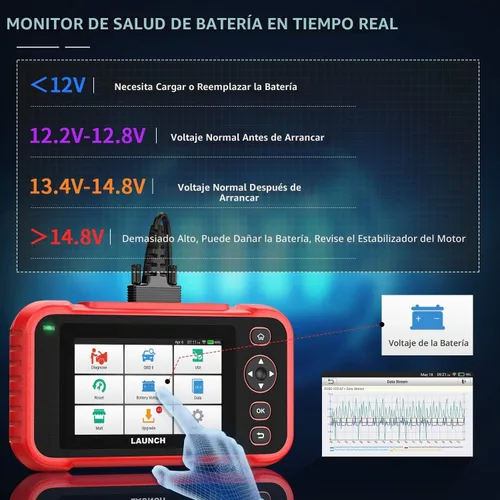 Vista 6 de LAUNCH - Escáner OBD2 CRP123i Lector de código, transmisión del motor SRS ABS herramienta de escaneo automotriz, I/M evaluación de preparación smog