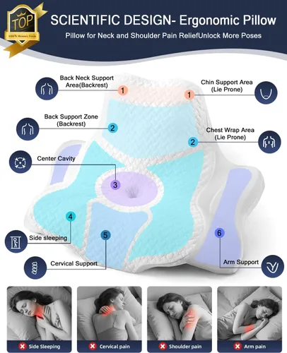 Vista 4 de Almohada cervical para el cuello y almohada de lectura para dormir y leer, almohada ortopédica ergonómica de espuma viscoelástica, soporte