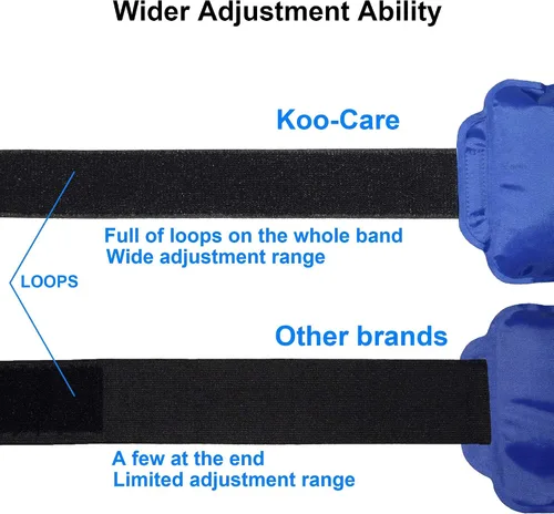 Vista 3 de Koo-Care Paquete grande de terapia de gel frío y caliente, envuelve alrededor de hombros, cintura y espalda baja, vientre, muslo, rodilla