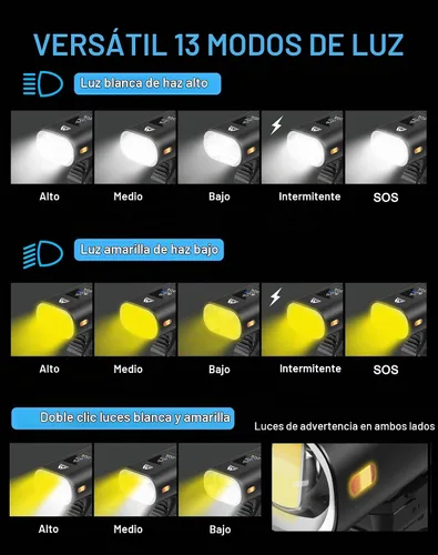 Vista 4 de Luces de bicicleta, 17 LED de 4800 lúmenes, luz de bicicleta con 4 modos, 10000 mAh USB recargable luz de bicicleta para bicicleta con pantalla