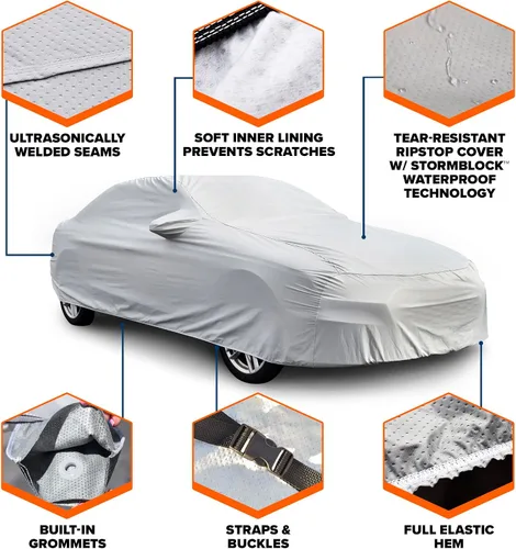 Vista 8 de Budge TrueFit Plus - Funda para automóvil personalizada para Mazda Miata MX-5 1999-2006, cubierta de automóvil para interiores y exteriores