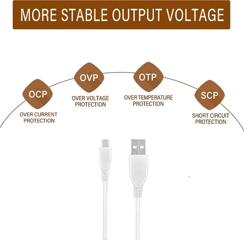 Vista 3 de Cable de alimentación micro USB blanco de 3.3 pies para altavoz de ducha Pokanic C6