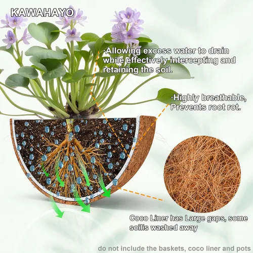 Vista 7 de Revestimiento de cesta colgante de autorriego para almacenamiento de agua para revestimiento de coco absorbe la alfombrilla de agua, dispositivo