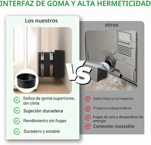 Vista 4 de UD48S Periscope - Rejilla de ventilación para secadora de acero 304