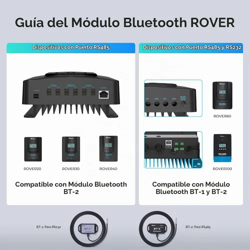 Vista 5 de Renogy Módulo Bluetooth BT-1 para controladores de carga PWM