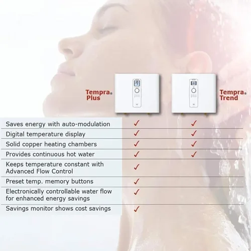 Vista 11 de Stiebel Eltron Calentador de Agua Sin Tanque – Tempra 12 Plus – Eléctrico, Agua Caliente a Pedido, Eco, Blanco Made in Germany; 50A breaker, 50A