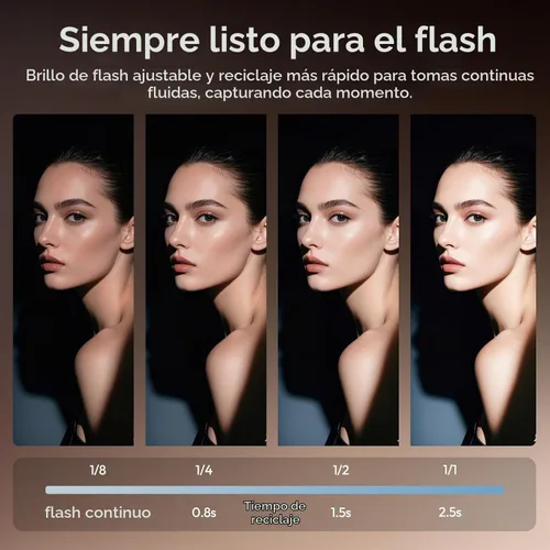 Vista 3 de ULANZI SL03 - Flash Speedlite Mini para Cámara con Luz de Vídeo para Principiantes Básico, GN8 6500K, Ángulo Ajustable de 90°, Compatible con DSLR