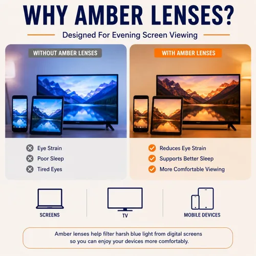 Vista 5 de Eyekepper Blue Light Reduction Fitover Glasses with Amber Lens Computer Glasses for Digital Screen,Wear Over Most Eyewear or Alone for