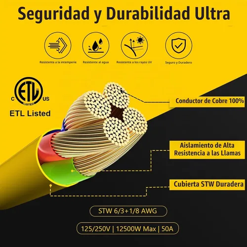 Vista 7 de Cable generador de 50 amperios con caja de entrada de alimentación preperforada, cable de extensión de generador de alta resistencia real STW