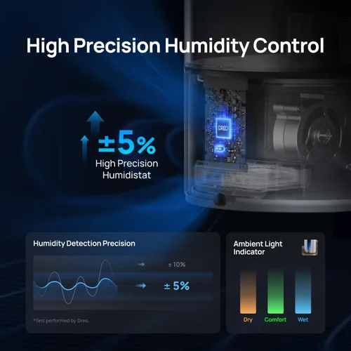 Vista 6 de Dreo - Humidificador de 6L para dormitorio, rociada inteligente cálida y fría para habitación grande, tiempo de funcionamiento silencioso de 60