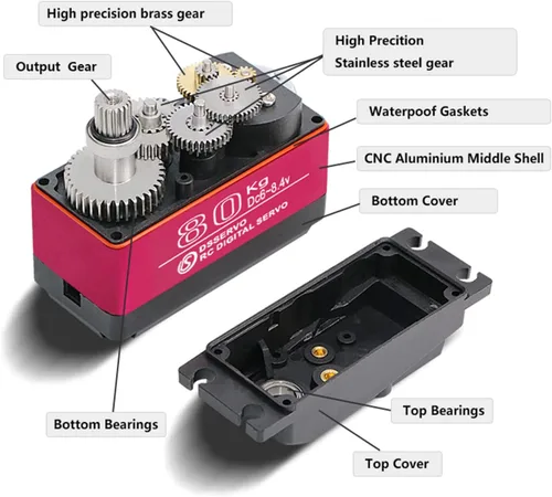 Vista 3 de ZOSKAY 176.4 lbs Digital Servo 8.4V Engranaje de metal de alto voltaje Gran Torque de alta velocidad 1/5 Baja Servo Motor (180 grados)