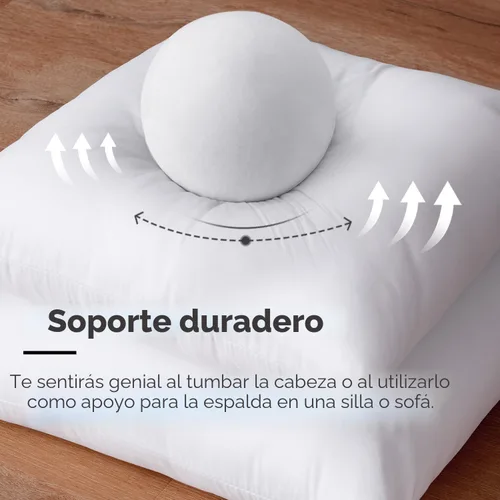 Vista 3 de MIULEE - Relleno de cojín cuadrado, cojín decorativo para cama, sillón y sofá, 12 x 12 pulgadas