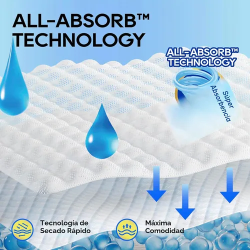 Vista 7 de HONEY CARE All-Absorb A27 - Envoltura para perro macho, 50 unidades, extra pequeña