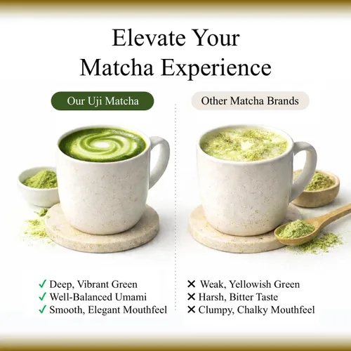 Vista 7 de JEAU CHAU Uji Matcha Polvo de Kyoto Japón – Grado Ceremonial 3.5 oz (100 g) – Polvo de té verde japonés premium para café con leche, hornear y té