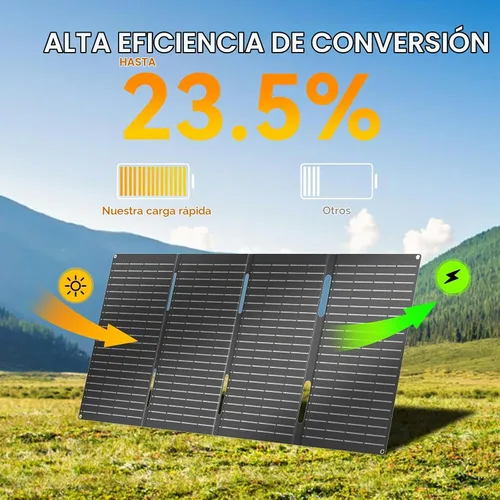 Vista 5 de Ecosonique - Cargador de paneles solares plegables portátiles de 60 W, carga rápida con USB-C PD3.0 USB-A QC3.0 DC 18V Salida ETFE Revestimiento