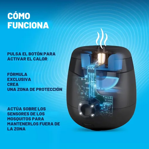 Vista 5 de Thermacell E-ZoneGuard - Repelente de mosquitos recargable para patio, batería de 5.5 horas Stone Color; 20-FT Zone; 12-Hr Refill; Scientifically