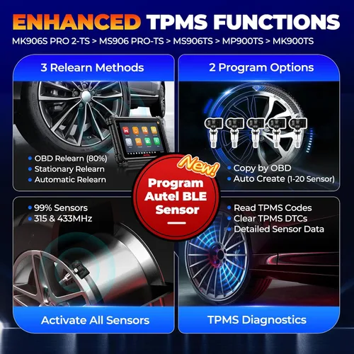 Vista 5 de Autel Escáner MaxiCOM MK906S PRO 2-TS: 2026 Hasta de MaxiSYS MS906 PRO2-TS/ MS906 MAX/ MS906PRO TS, Codificación igual que Elite II PRO, Top TPMS