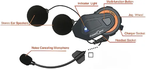Vista 3 de 1Storm Casco modular de cara completa para motocicleta con doble visera abatible, protector solar: HB89