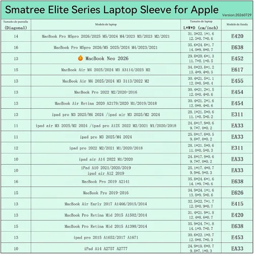 Vista 4 de Smatree Funda para portátil E617 para Apple MacBook Air M4 2025/2024 M3 de Negro