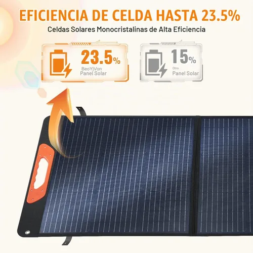 Vista 2 de Panel solar plegable de 100 W - Cargador para centrales eléctricas Monocristalino 23.5% de alta eficiencia QC3.0 salida USB-A/USB-C IP65