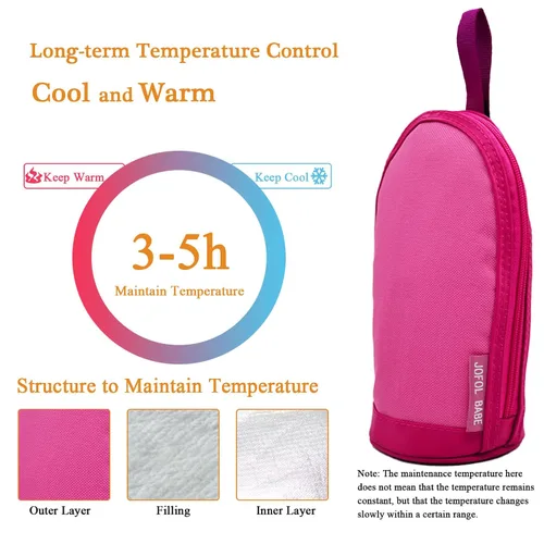 Vista 5 de Bolsa enfriadora de leche materna – Bolsa de viaje aislada para biberón para guardería (dos piezas, rojo)