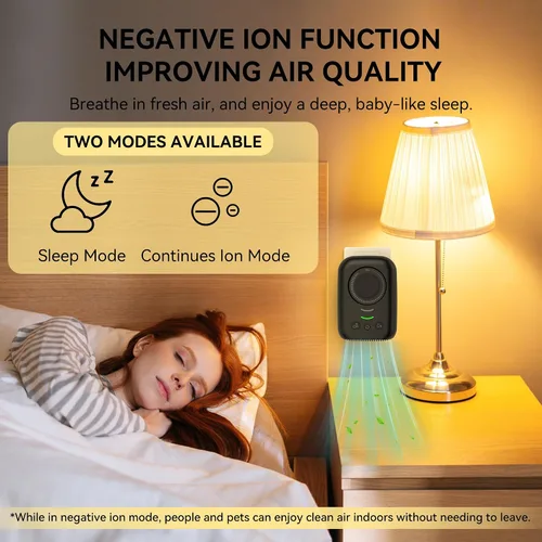 Vista 5 de Purificador de aire iónico, ionizadores de aire enchufables y USB para el hogar, purificador de aire ionizador sin filtro para el hogar, dormitorio