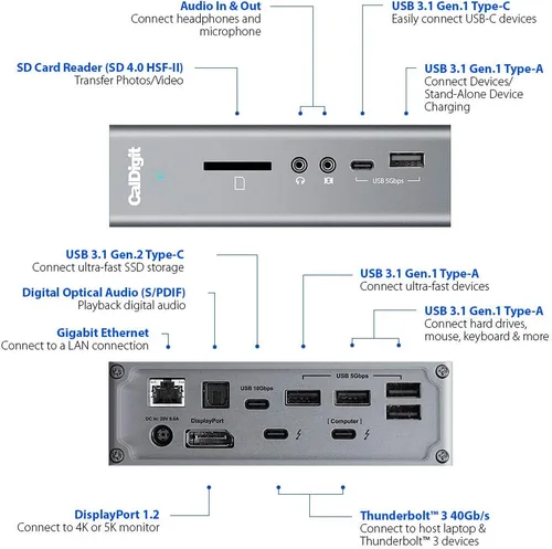 Vista 5 de CalDigit TS3 Plus Thunderbolt 3 Dock - Carga de 87W, 7 puertos USB 3.1, USB-C Gen 2, DisplayPort, ranura para tarjeta SD UHS-II, Gigabit Ethernet