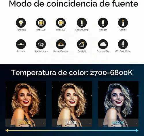 Vista 4 de GVM - Kit de iluminación continua de luz de estudio LED de 200 W para control de red de malla Bluetooth/DMX, 45400lux/3.3 ft con grabación de video