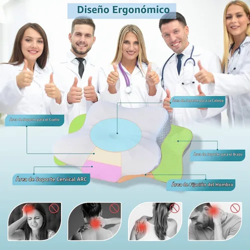 Vista 3 de DONAMA - Almohada cervical ortopédica para alivio de dolor del cuello, espuma viscoelástica contorneada, soporte ergonómico para dormir de lado, Azul
