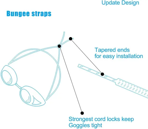 Vista 6 de Kit de Correa Bungee para Gafas de Natación Oumers, Correas para Gafas de Natación con Extremo Cónico