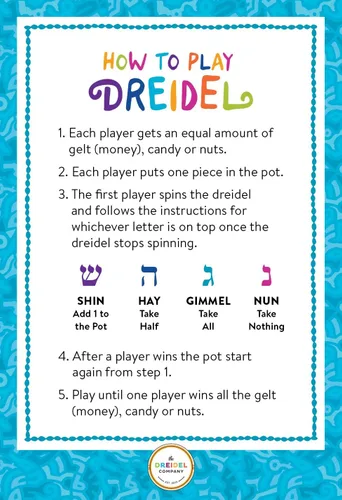 Vista 3 de Dreidels de plástico multicolor Hanukkah con transliteración en inglés, incluye instrucciones de juego por The Dreidel Company