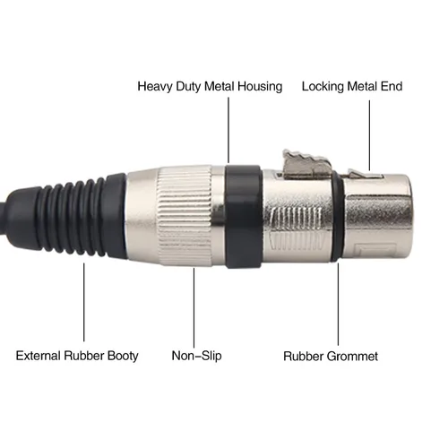 Vista 5 de Tisino Cable de micrófono estéreo XLR doble a 0.138 in, 2 XLR hembra a 1/8 pulgadas Mini Jack Y-Splitter Cable de micrófono de plomo de 3.3 pies