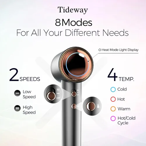 Vista 6 de Tideway Secador de pelo profesional de alta velocidad iónico 110,000 RPM, secador de pelo compacto con difusor magnético, secado rápido con motor