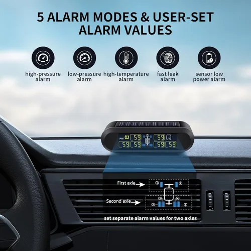 Vista 3 de Sistema de monitoreo de presión de neumáticos B-Qtech RV Solar inalámbrico TPMS de alta luminosidad para remolque, autocaravana (0~199 PSI) con 6