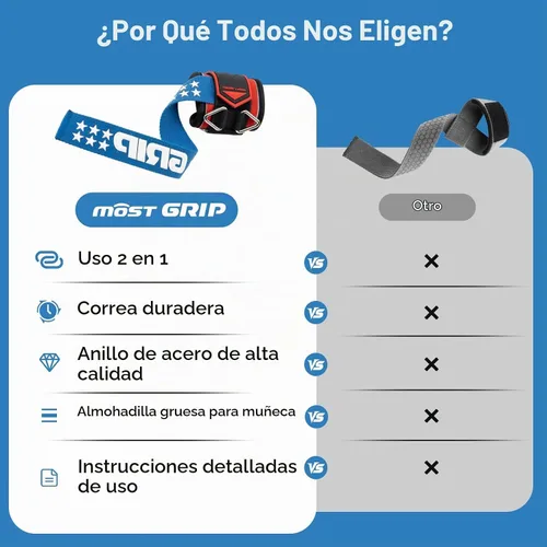 Vista 6 de Correas de muñeca antideslizantes con pegamento para levantamiento de pesas, correas de elevación 2 en 1 con anillos en D para entrenamiento