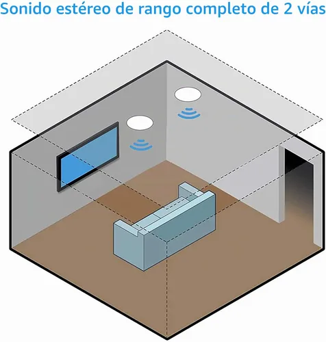 Vista 6 de Pyle Sistema de altavoces de 2 vías Bluetooth de montaje empotrado Bluetooth en la pared en el techo de 5.25 pulgadas, conexiones rápidas