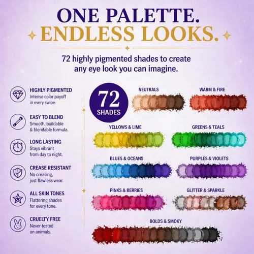 Vista 3 de BestLand Paleta de sombra de ojos ultra secreta, 72 colores, tablero de colores 4 en 1, brillo mate, brillo nude, natural, todo en uno, paleta