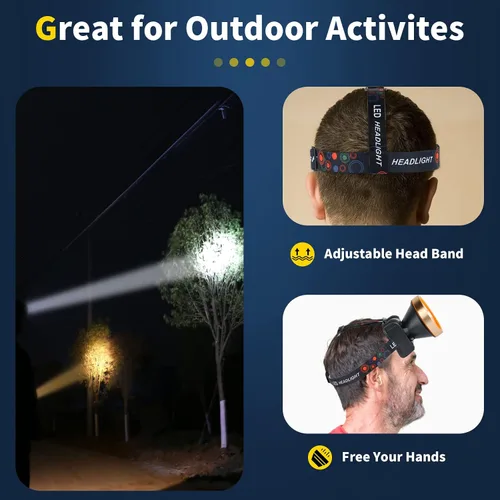 Vista 2 de Luces de caza de mapache superbrillantes, linterna frontal LED de alto lúmen con 2 modos de luz, linterna impermeable y recargable, perfecta