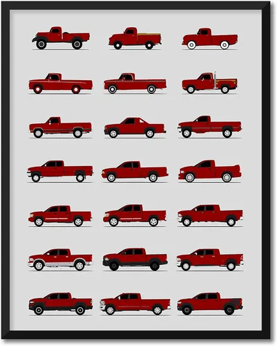 Vista 20 de Custom Car Posters Póster hecho a mano compatible con Dodge Ram Pickup Truck Generations e impresión de Ram 1500 2500 3500 – Multi, impresión