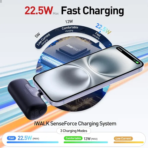 Vista 4 de iWALK Cargador portátil de 5500 mAh Banco de energía pequeño de próxima generación de 22.5 W, batería de carga rápida, cargador de teléfono portátil