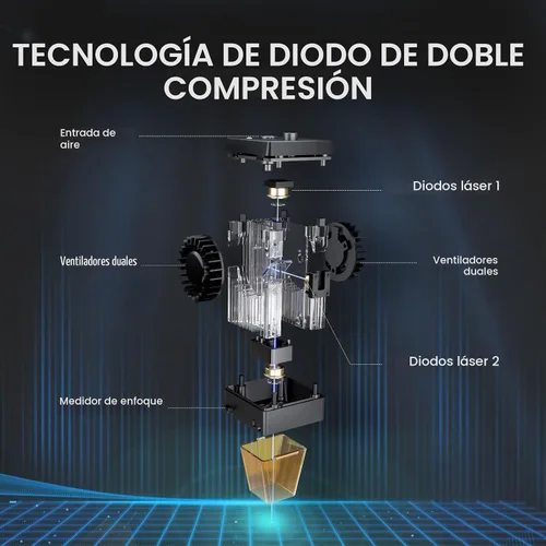 Vista 2 de ORTUR Módulo láser LU2-10A para Laser Master 2 Pro S2, cabezal láser de 10000 mW con boquilla de asistencia para grabadores láser, punto comprimido