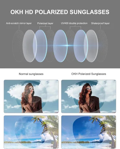 Vista 4 de OKH Aviator Gafas de sol polarizadas para hombres y mujeres 100 protección UV