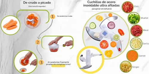 Vista 5 de Picador Brieftons Quickpull. Picador de alimentos: poderoso cortavegetales/picadora/licuadora manual para trocear frutas, verduras, frutos secos