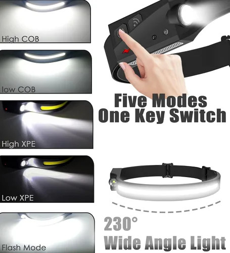 Vista 3 de CATO - Linterna frontal ligera, recargable por USB, luz ancha súper brillante e interruptor de luz de enfoque, impermeable, de silicona suave