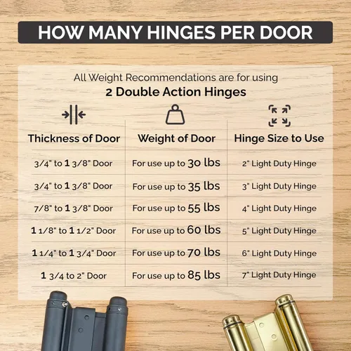 Vista 7 de Hinge Outlet Bisagras de resorte ajustables de doble acción, bisagras para puerta de salón, oscilante o cafetería, altamente resistente a